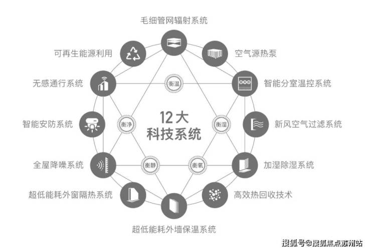 府首页网站-2024售楼处欢迎您_最新房价户型j9九游会网址是什么普陀金茂府售楼处-普陀金茂(图20)