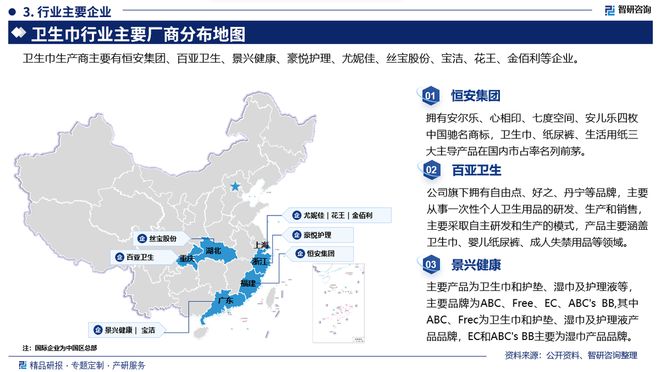 状及发展趋势研究报告（智研咨询发布）J9真人游戏第一品牌中国卫生巾产业现(图5)