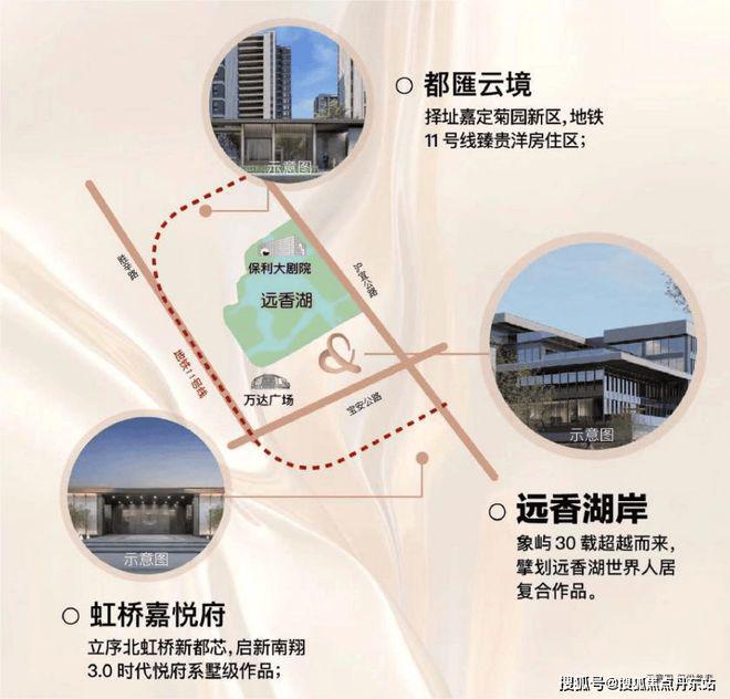 湖岸(售楼处)网站-远香湖岸-上海房天下j9九游会俱乐部登录入口2025象屿远香(图4)
