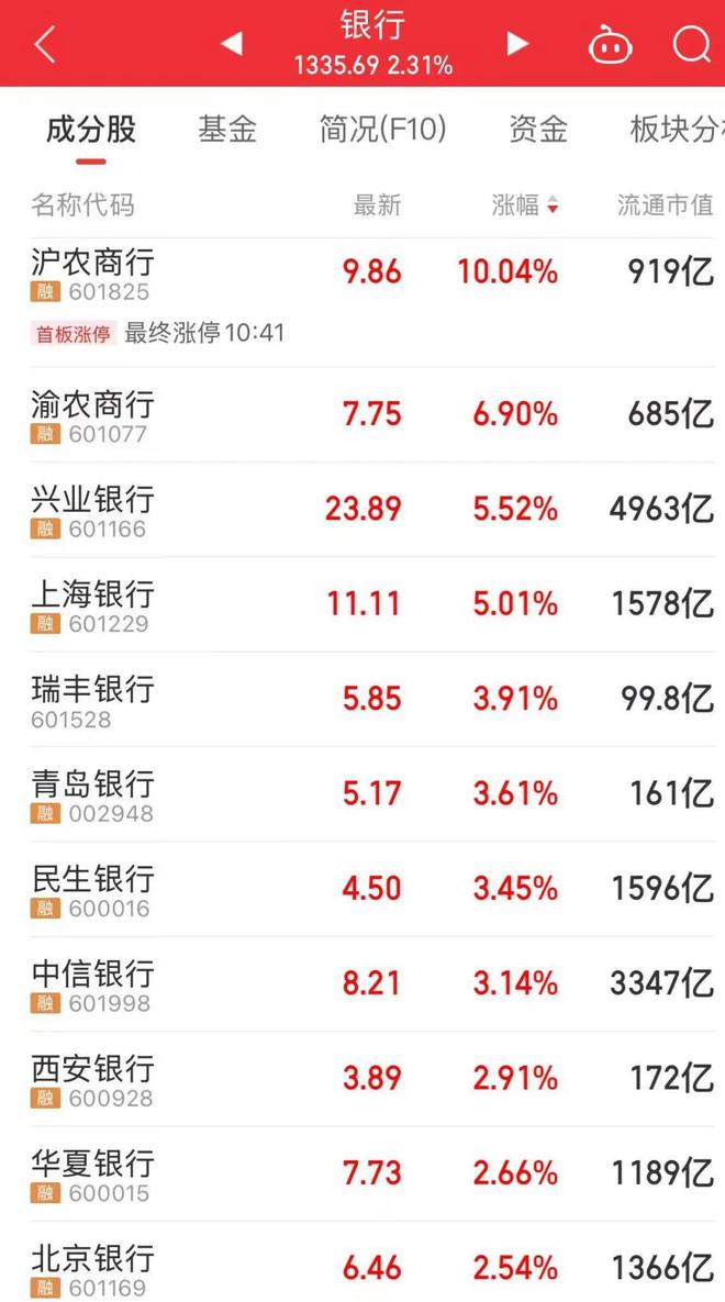 ”概念火了龙头股“20CM”涨停j9九游真人游戏第一平台“苏
