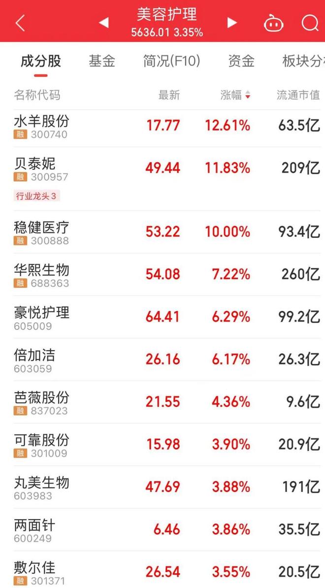 ”概念火了龙头股“20CM”涨停j9九游真人游戏第一平台“苏超(图4)